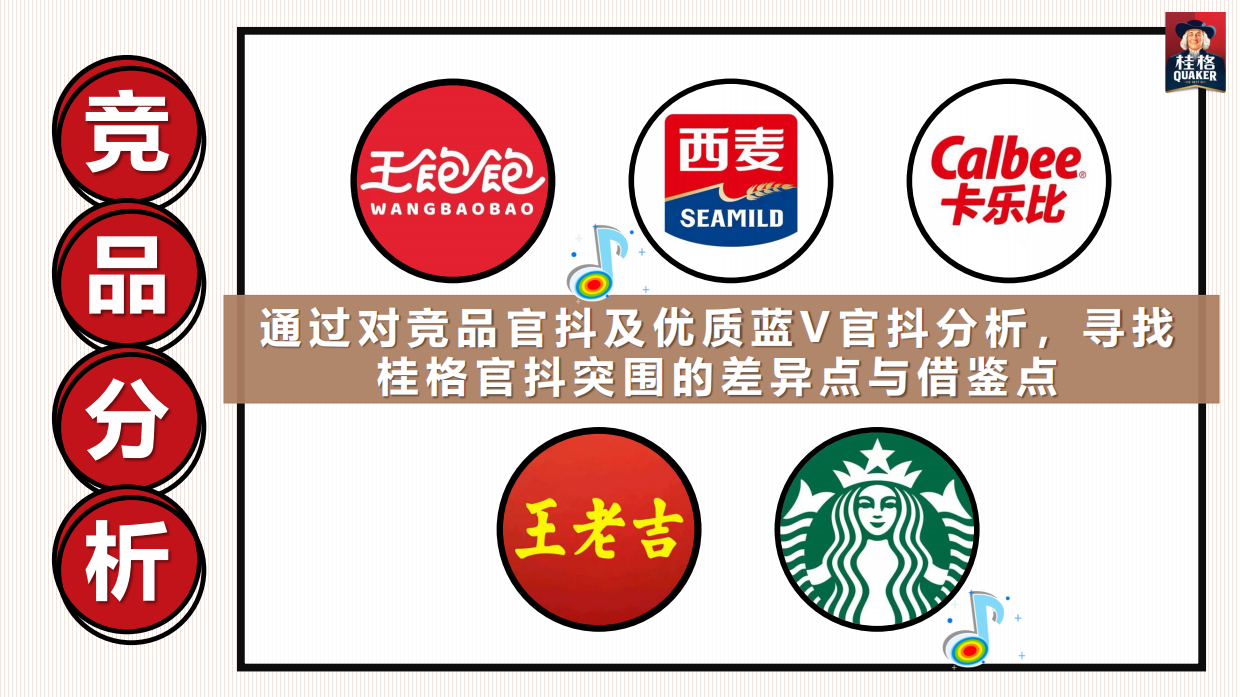 桂格抖音账号运营方案.pdf_第9页