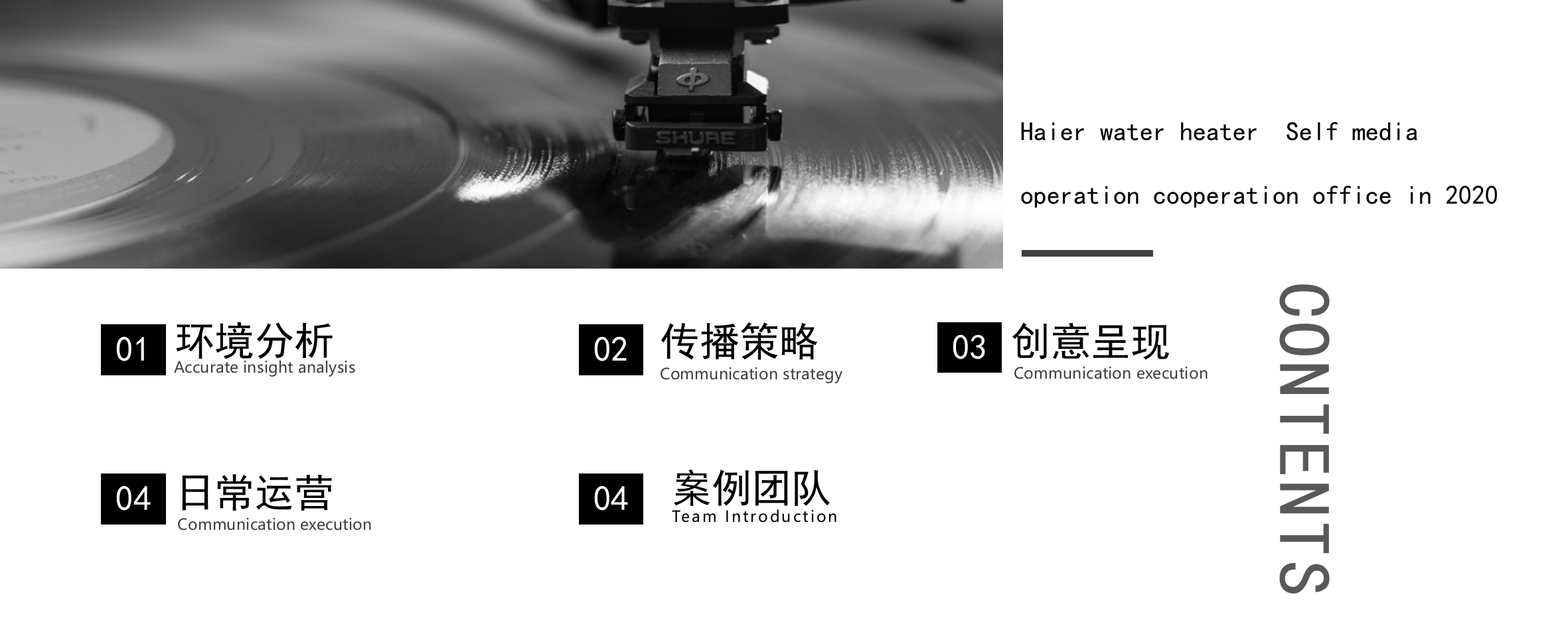 海尔热水器自媒体营销方案-163页.pptx_第2页