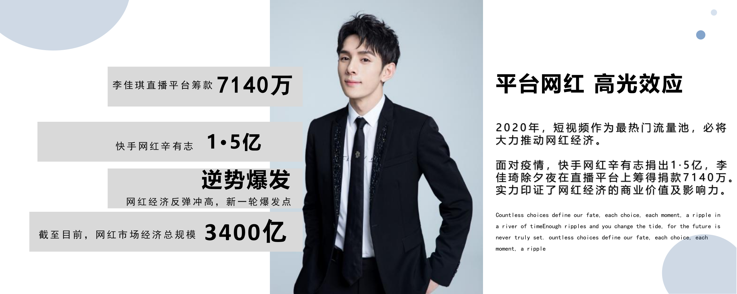 海尔热水器自媒体营销方案-163页.pptx_第7页