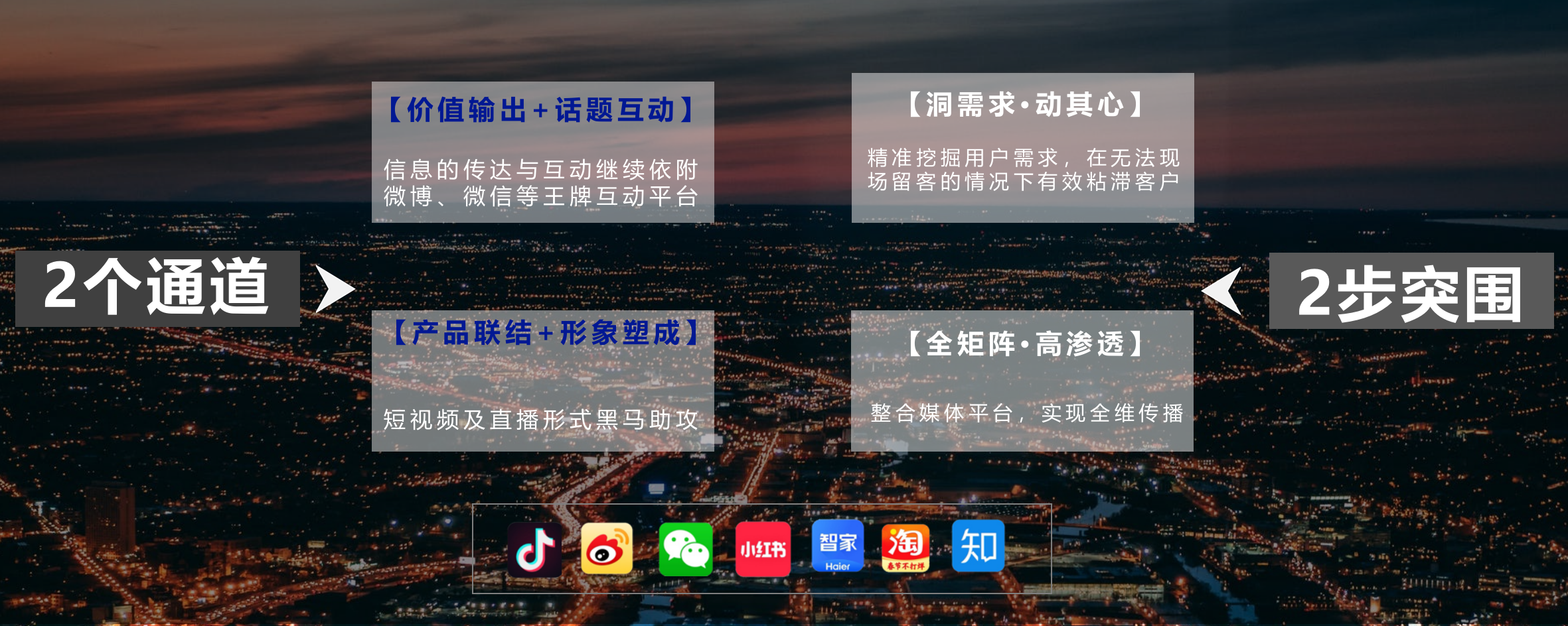 海尔热水器自媒体营销方案-163页.pptx_第9页