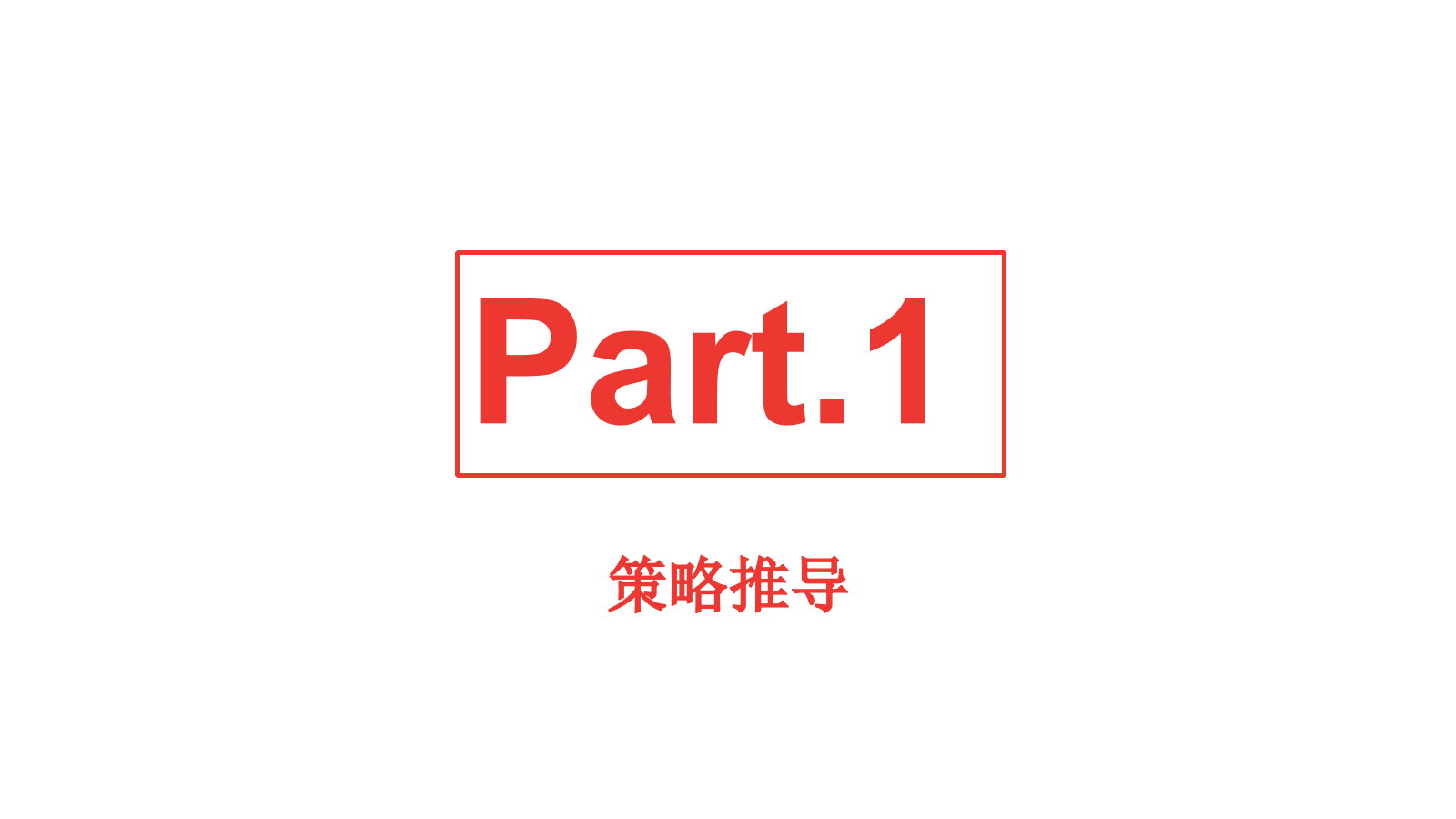 海南万科年度抖音代运营&全网营销传播规划方案.pptx_第2页