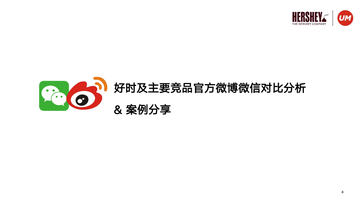 好时巧克力双微运营规划方案.pdf_第4页