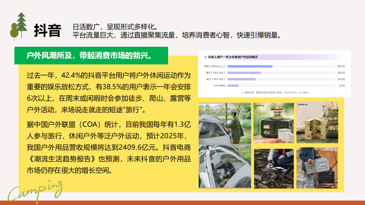 户外露营品牌直播代运营方案.pdf_第6页