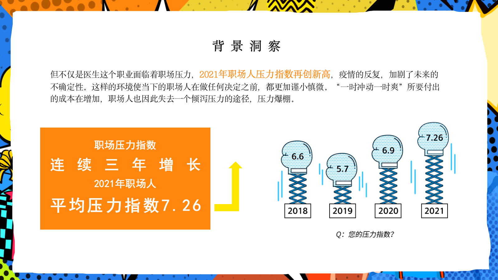 令人心动的offer 3 直播方案.pptx_第5页