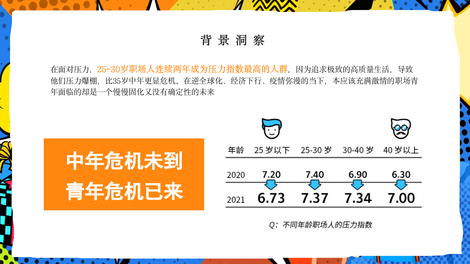 令人心动的offer 3 直播方案.pptx_第6页