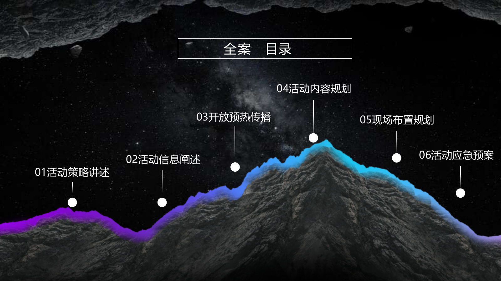 营销中心开放创意方案.pptx_第6页