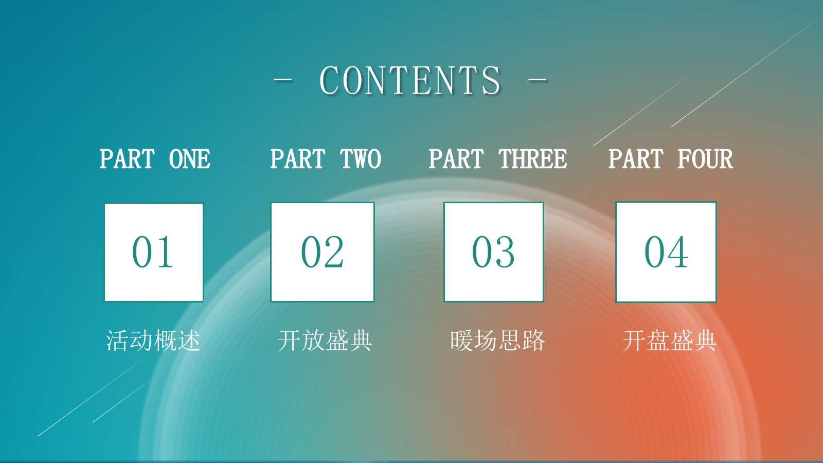 营销中心开放及后续暖场活动方案.pptx_第2页