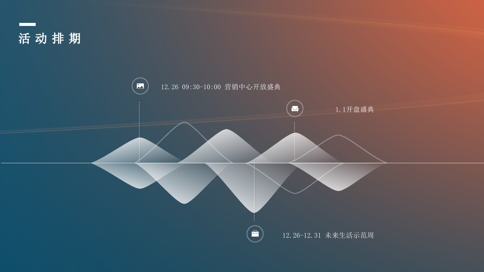 营销中心开放及后续暖场活动方案.pptx_第5页