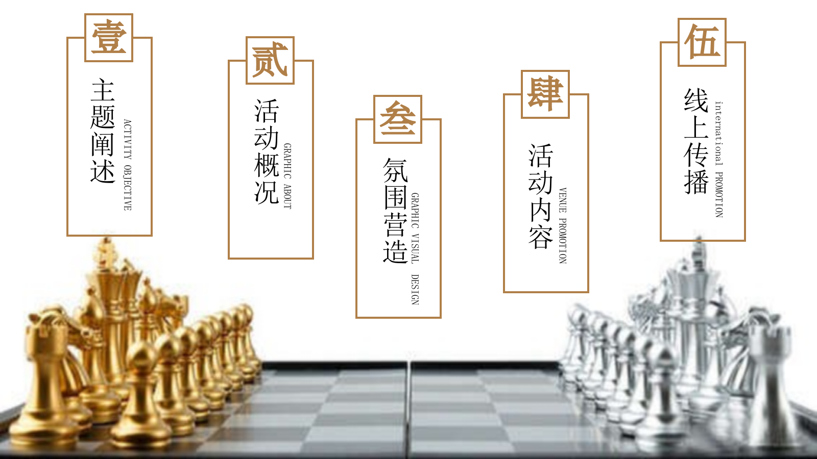 御长白营销中心开放活动方案.pptx_第5页