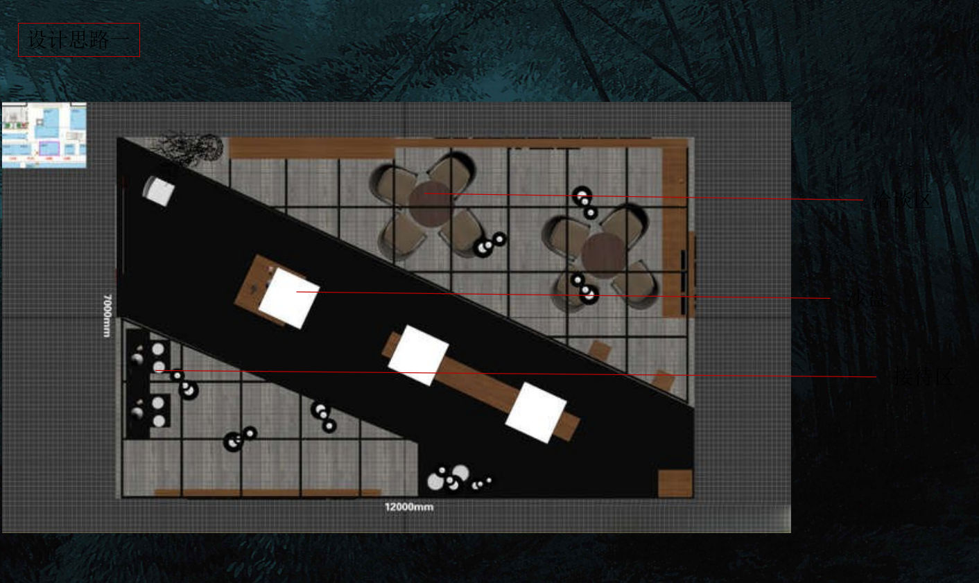 振兴国悦府城市展厅规划方案.ppt_第10页