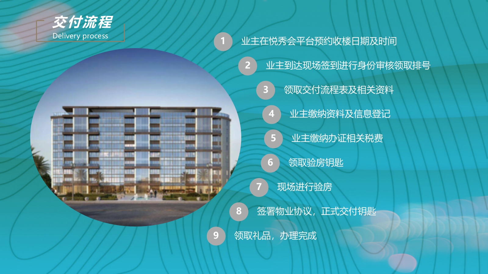 住宅地产交付收楼活动方案.pptx_第8页