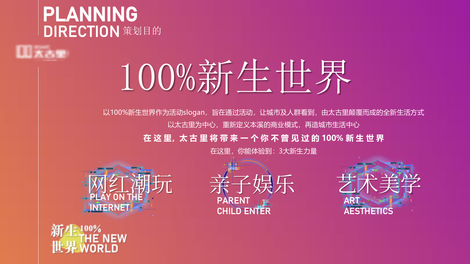 欧洲城太古里商业街开放主题活动方案-92P.pptx_第7页