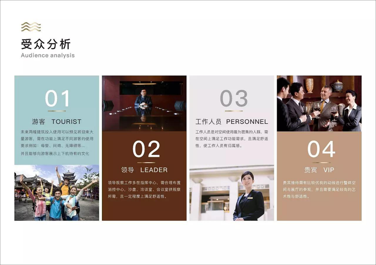 上下杭游客中心及指挥中心装修展陈策划设计.pdf_第5页