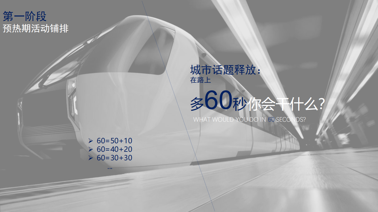 时间博物馆样板间开放主题系列活动推荐案.pdf_第7页