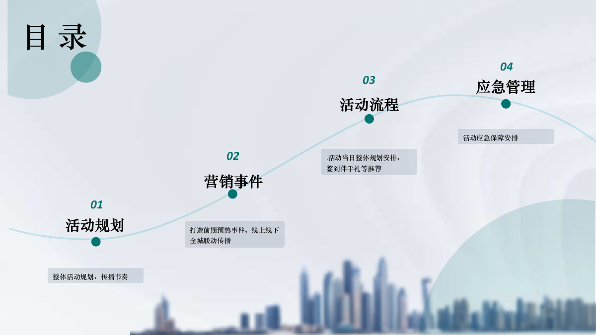 售楼部项目首开营销策划方案.pptx_第6页