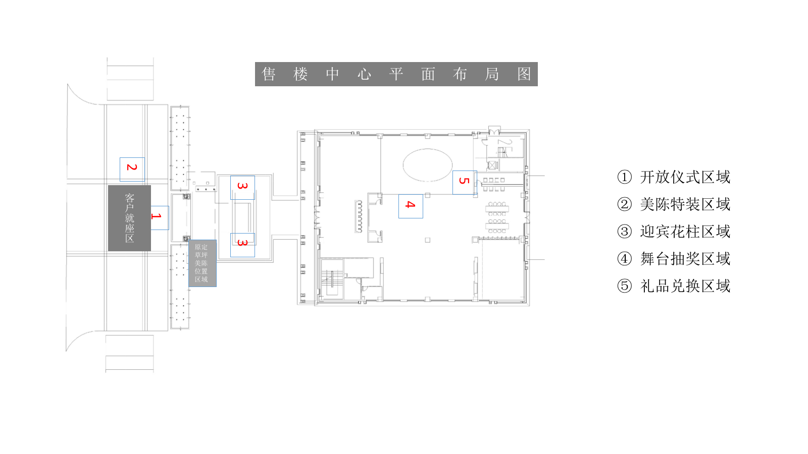渭南·富力城样板间开放（高新芯  百万都会学府主题）活动策划方案.pptx_第7页