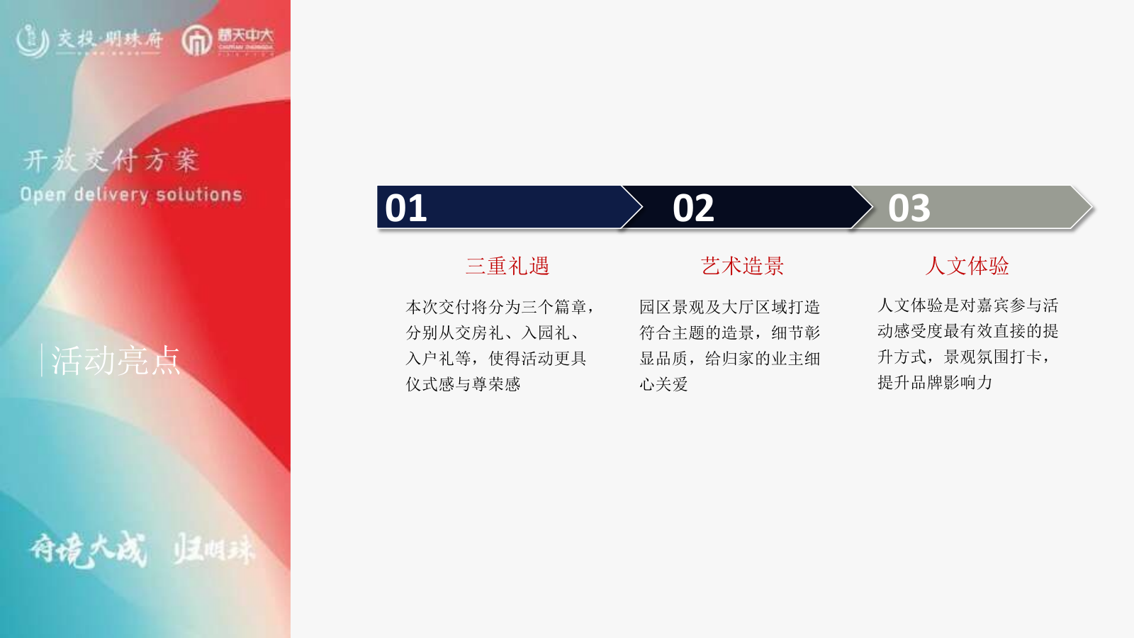 2022荆州交投明珠府开放交付方案-47P.pptx_第4页