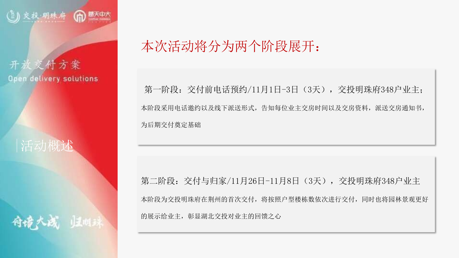 2022荆州交投明珠府开放交付方案-47P.pptx_第5页