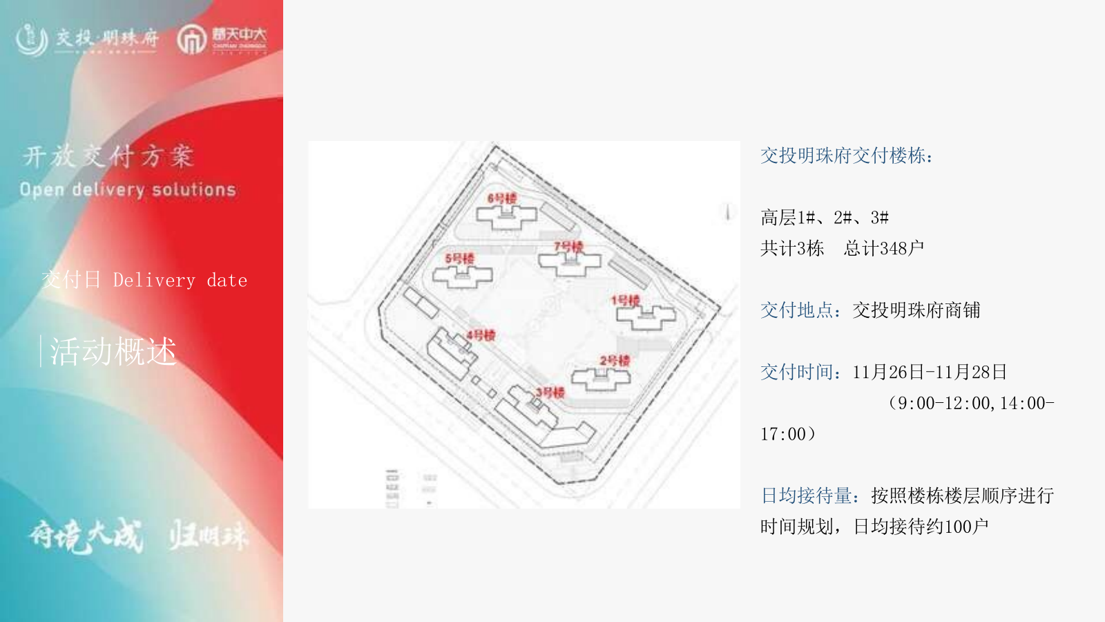 2022荆州交投明珠府开放交付方案-47P.pptx_第8页