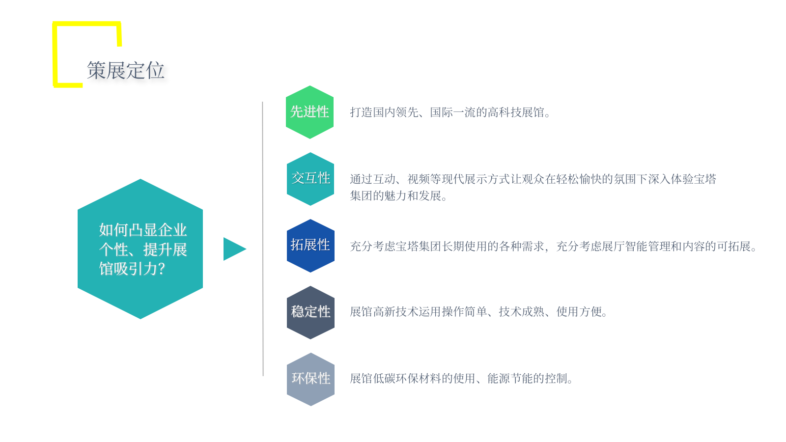 宝塔集团品牌展厅设计策划案.pptx_第10页