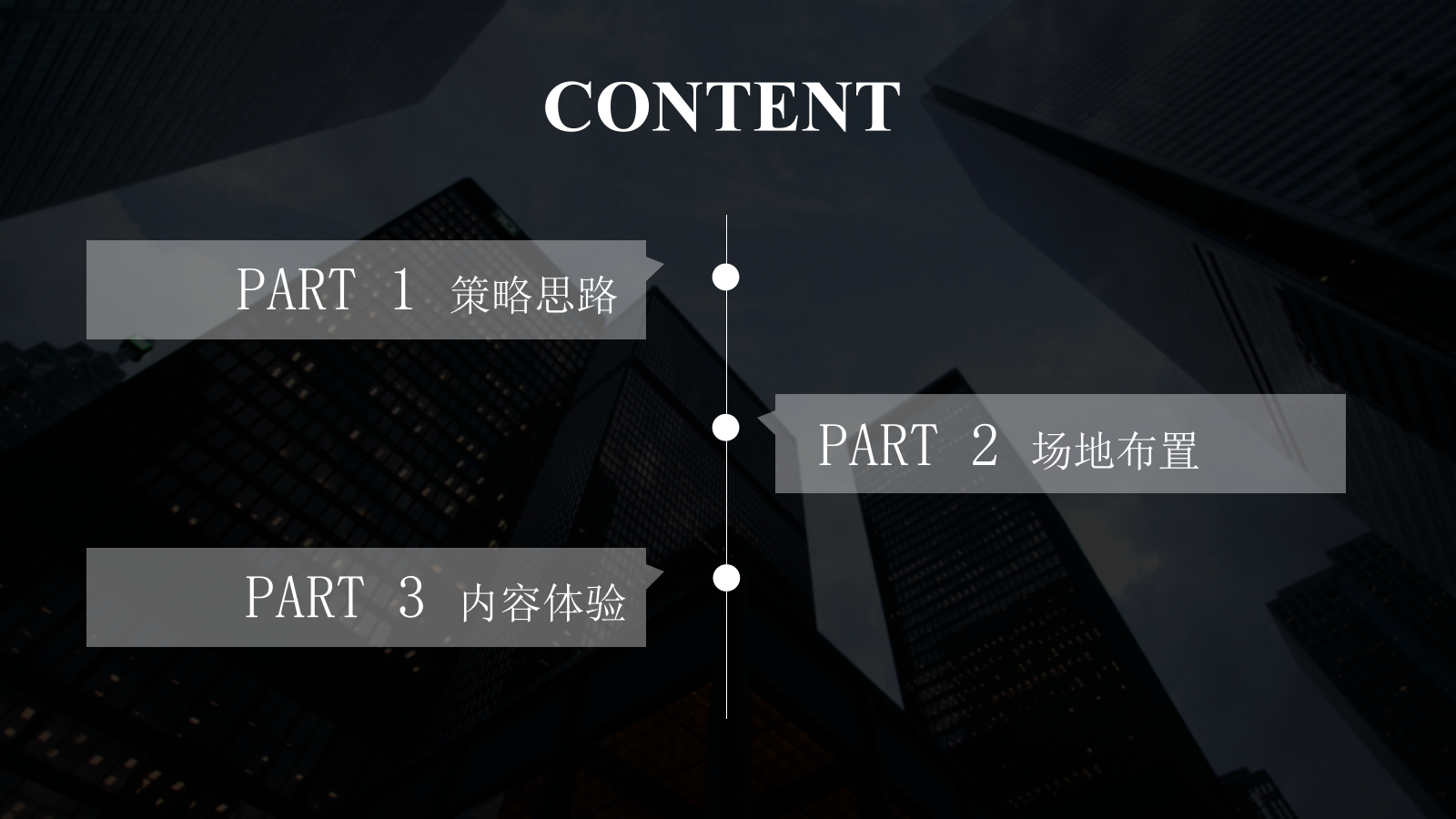 滨江项目示范区开放样板间开放长江音乐会活动.pptx_第2页