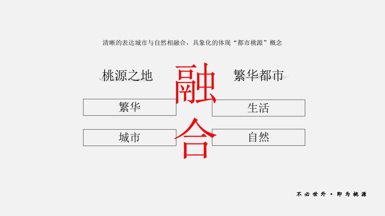 德胜·世纪桃源营销中心亮相活动.pdf_第7页