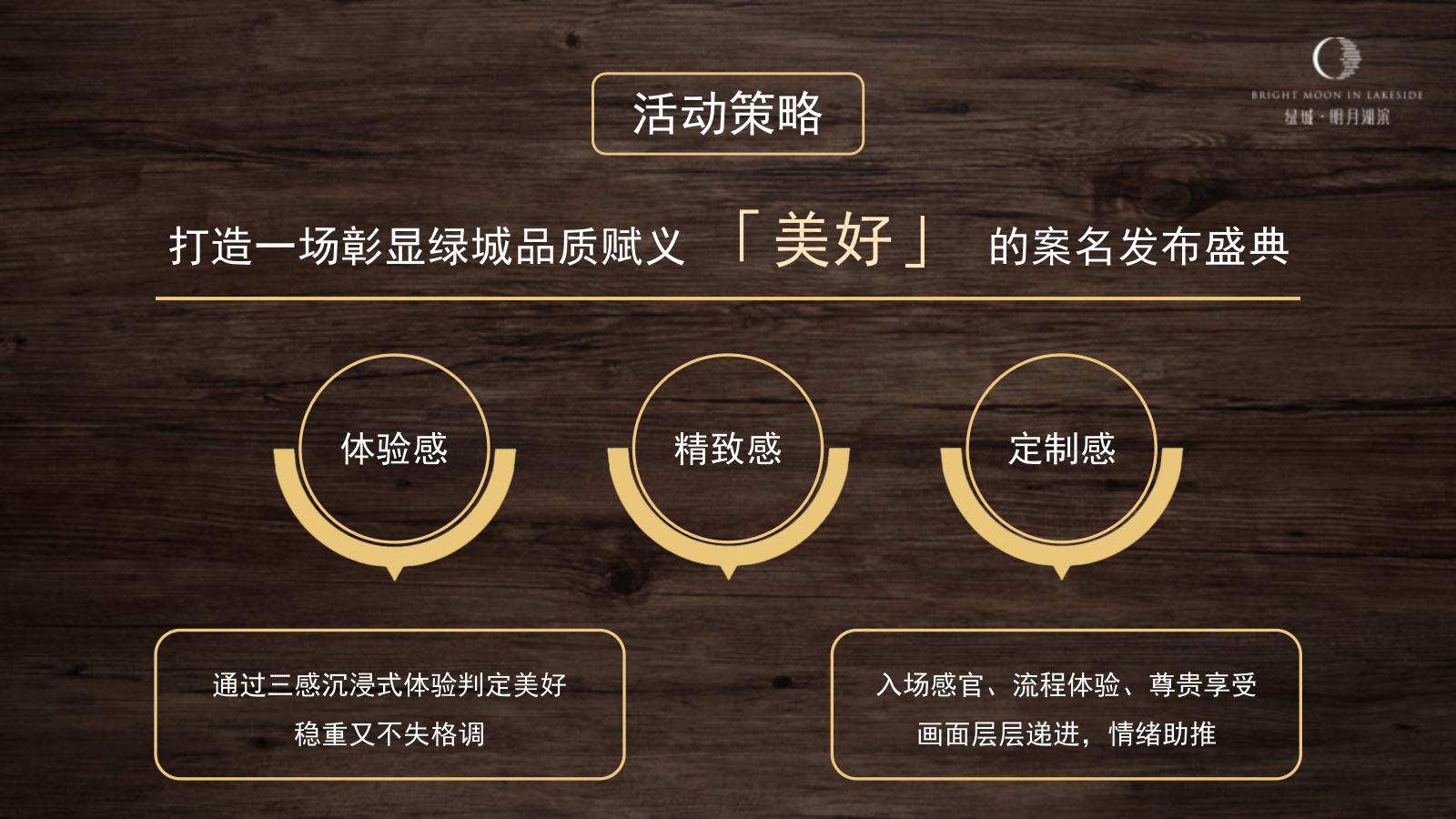 地产临售中心常规简易开放暨案名发布仪式.pptx_第7页