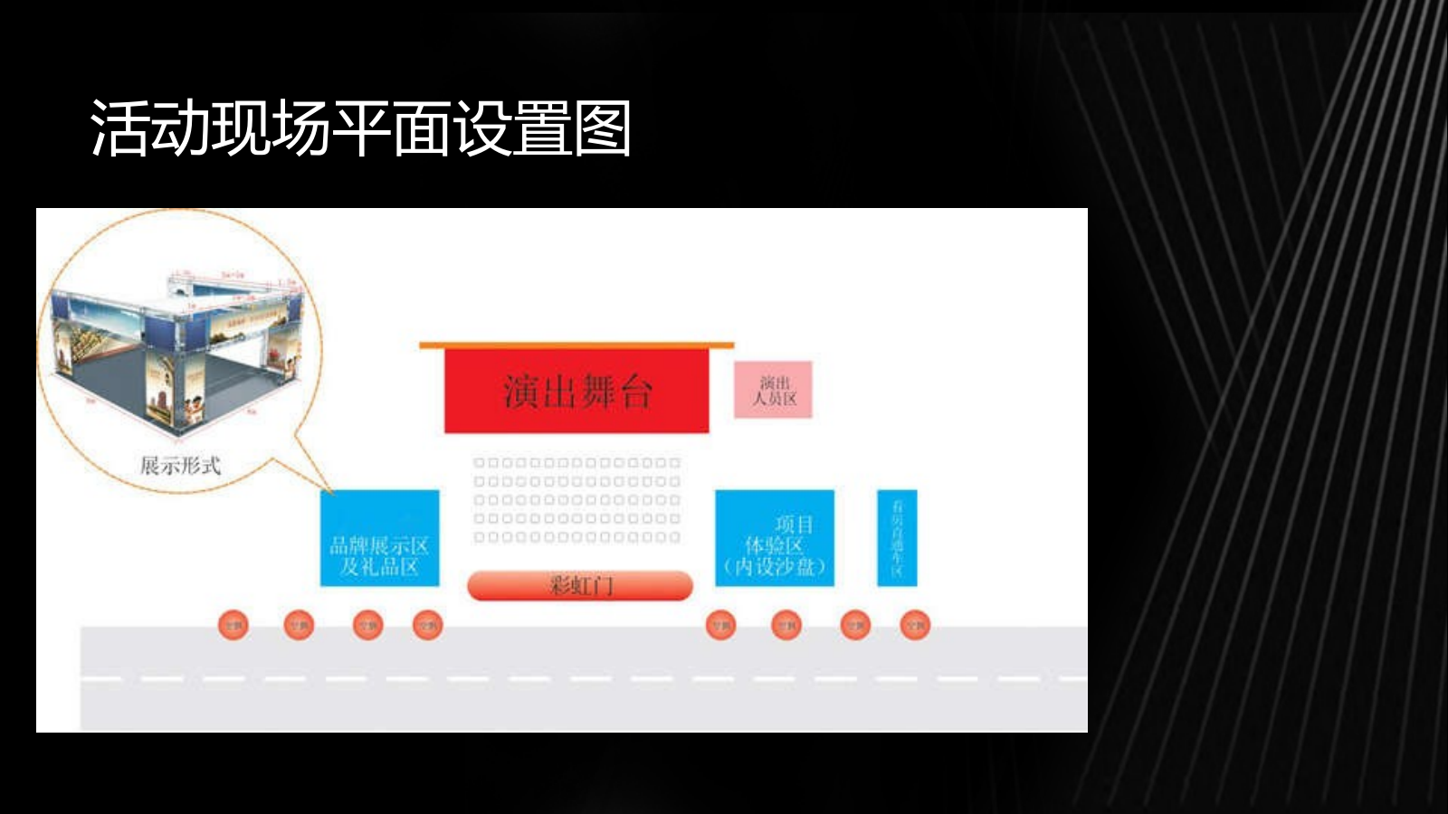 地产品牌周年庆典展台与展厅策划案.pptx_第6页