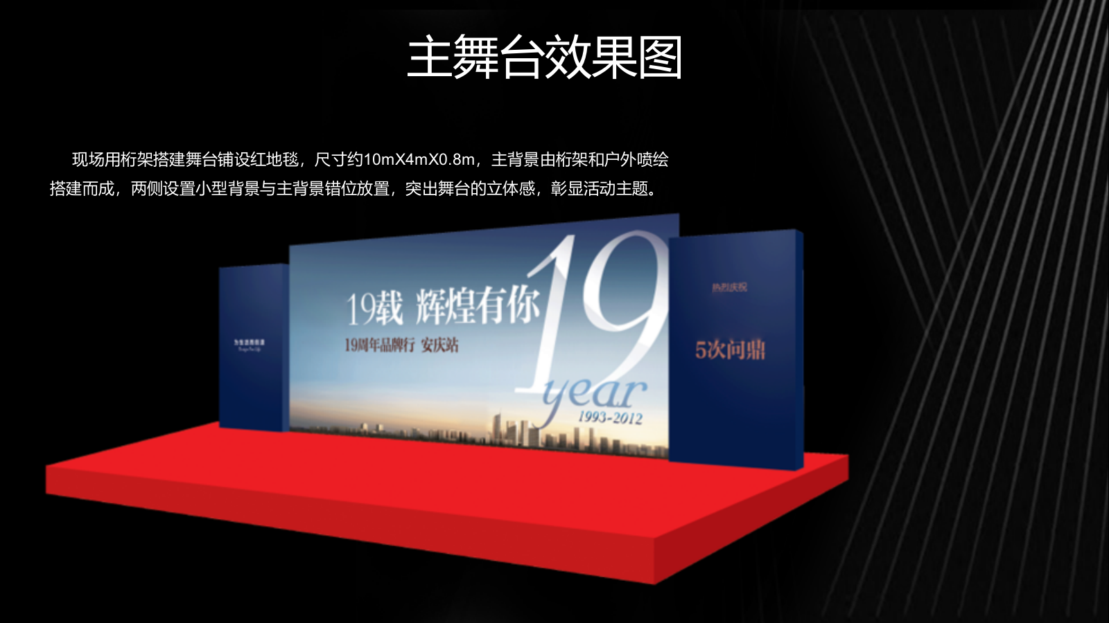 地产品牌周年庆典展台与展厅策划案.pptx_第7页