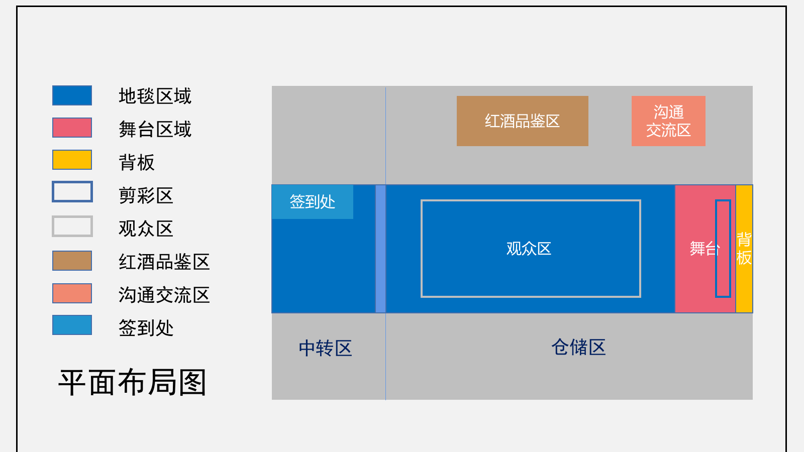 地产物流中心启动仪式开放活动方案.pptx_第5页