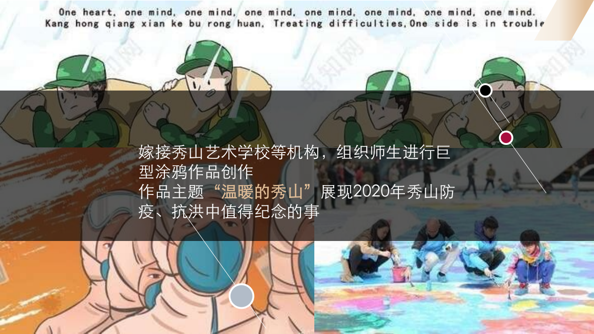 地产项目城市展示盛大开放仪式活动策划方案.pptx_第8页