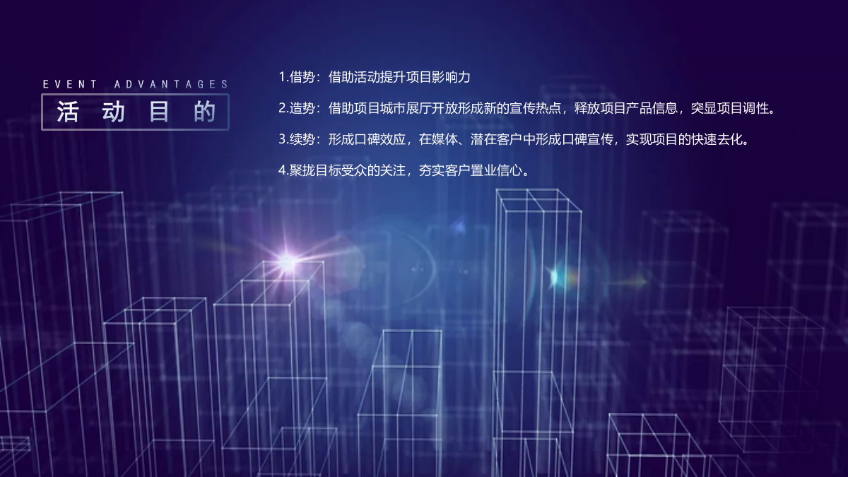 地产项目中心城市展厅开放「城市封面 时代巨作主题」活动策划方案-68页.pptx_第8页