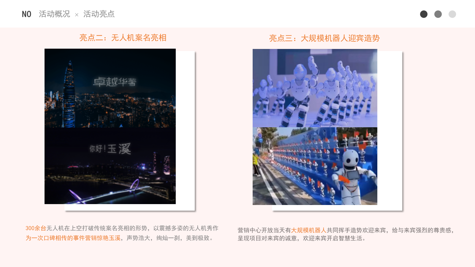 地产项目主题展营销中心开放活动策划方案.pptx_第10页