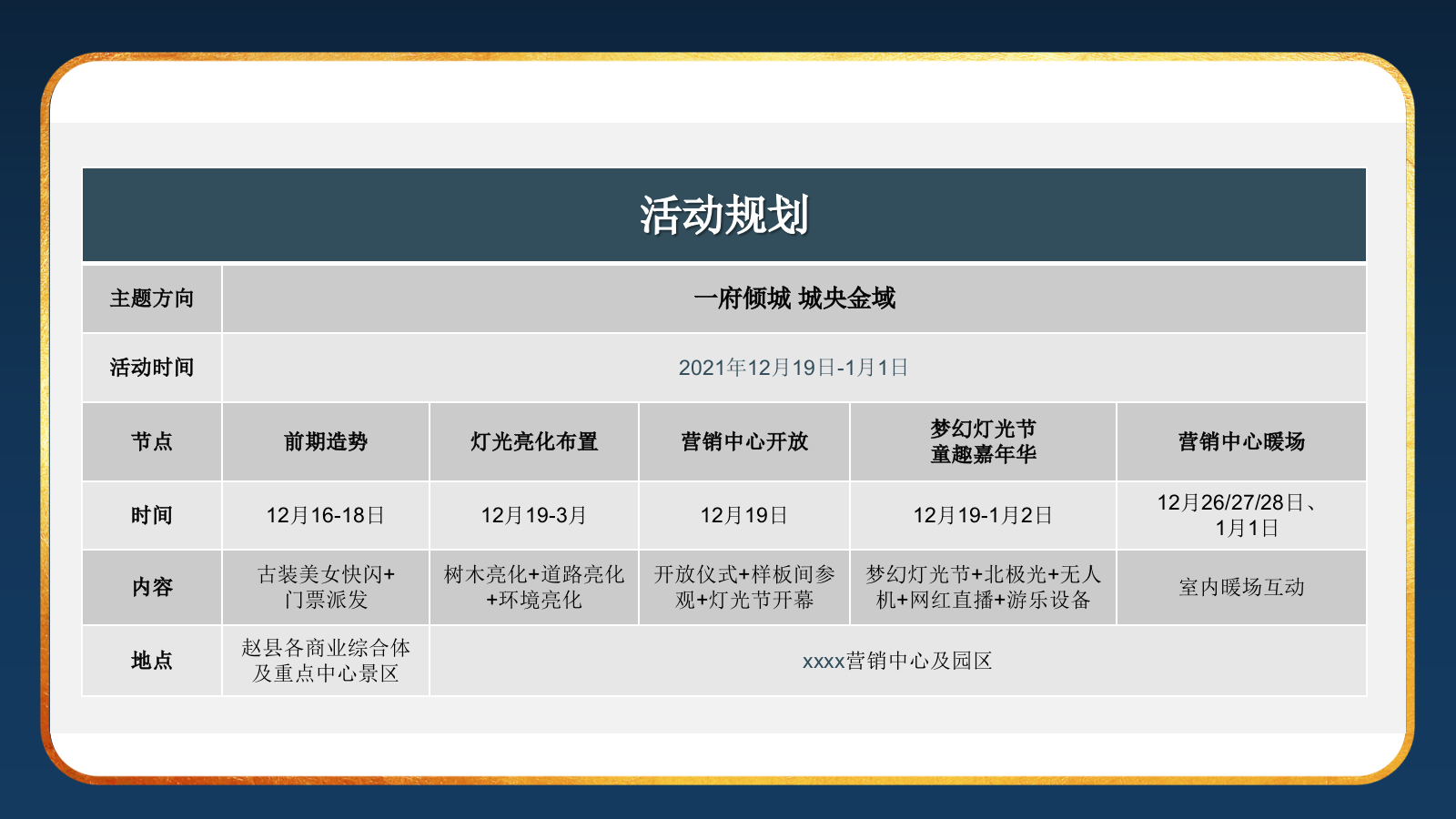 景观示范区开放暨浪漫灯光节系列营销活动策划方案.pptx_第6页