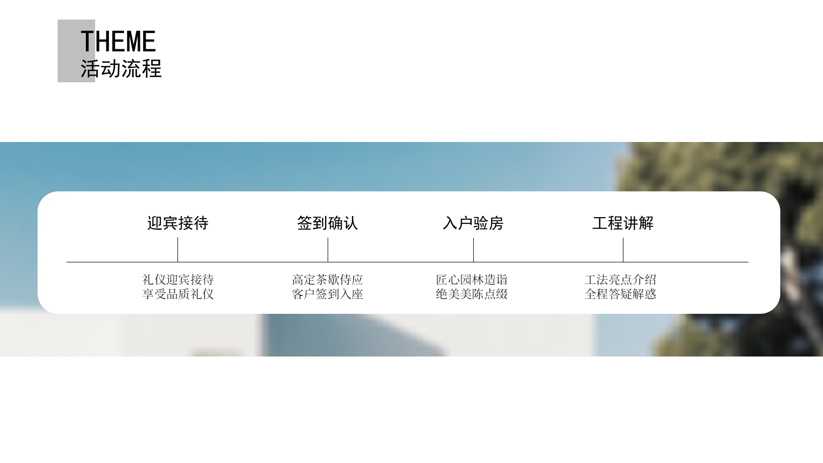 开放&接房活动.pptx_第10页