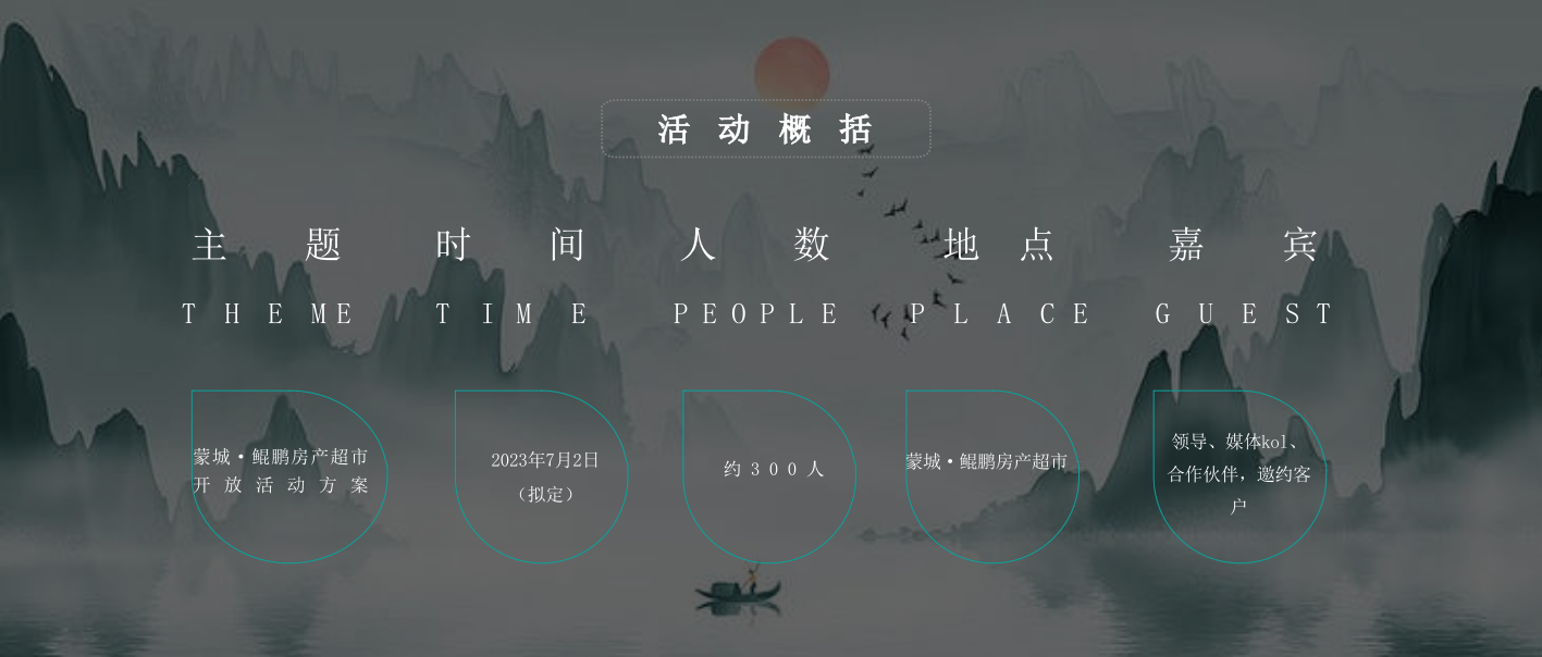 “新奢府院·风雅境开”蒙城·鲲鹏房产超市开放活动方案.pptx_第2页