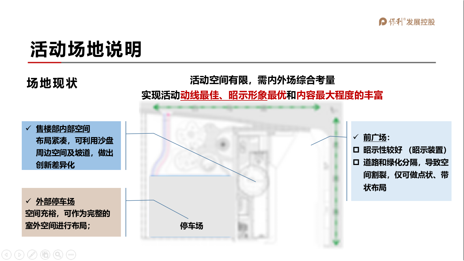 【潮玩节】保利营销中心开放方案.pptx_第8页