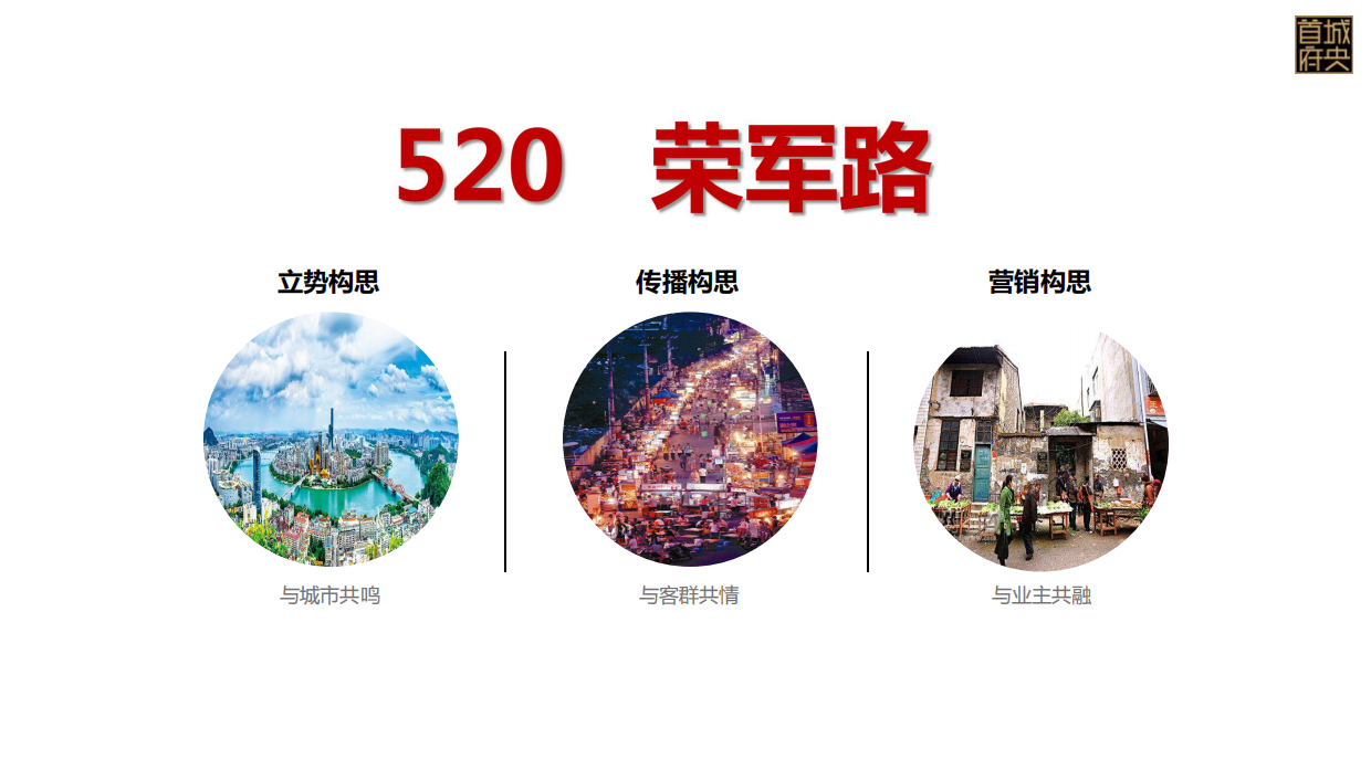 2017碧桂园·城央首府“老城印记生活馆”城市展厅开放盛典案例分享-33P.pdf_第7页