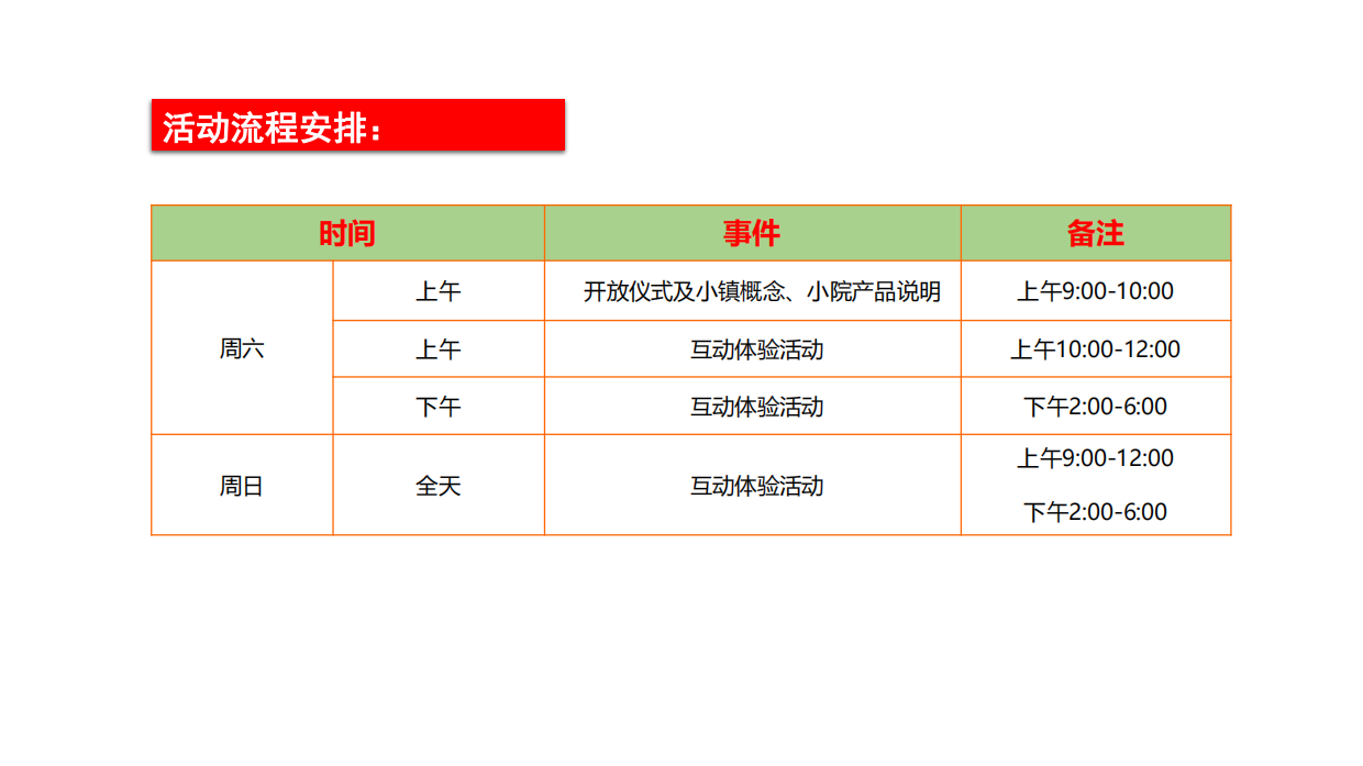 2017房地产营销策划-浮戏山城市展厅开放活动建议-35P.pdf_第6页