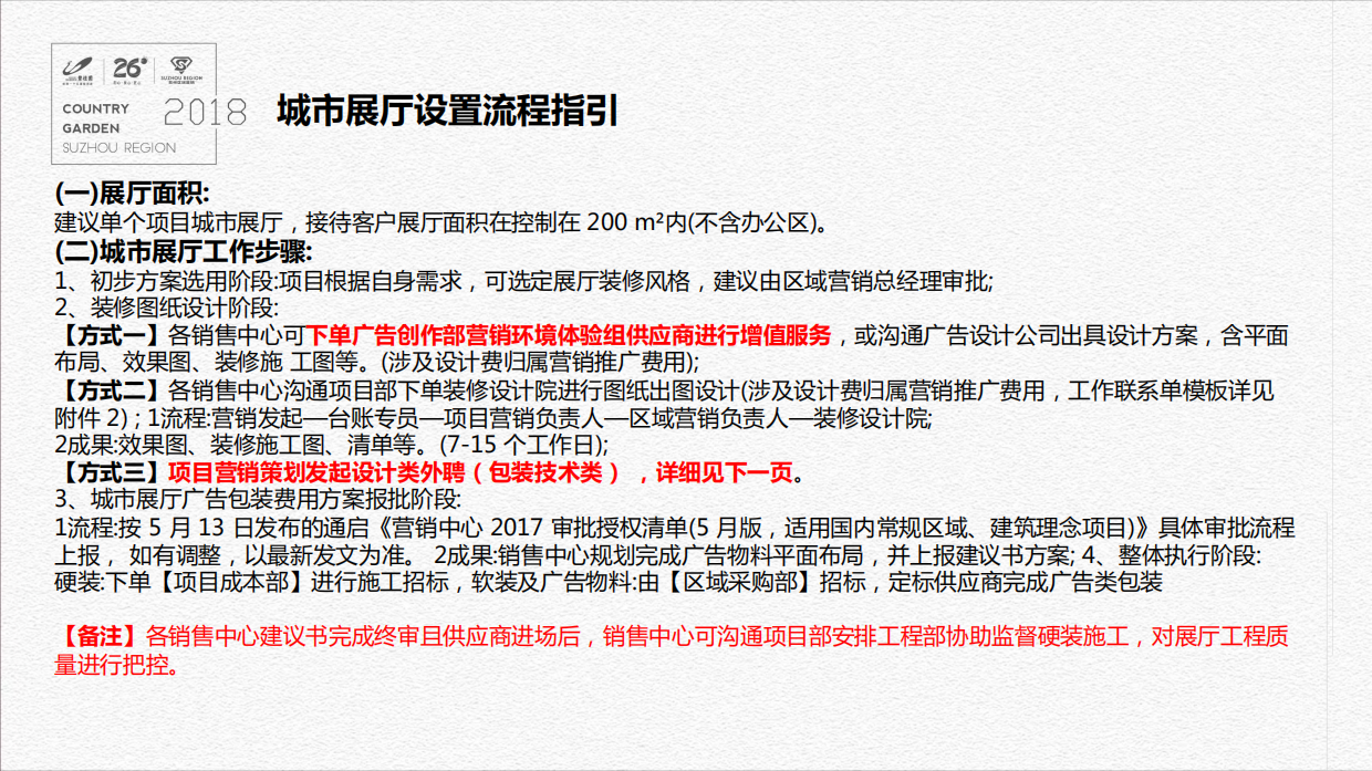 2018碧桂园展厅展点盒子策划执行标准指引-房地产-51P.pdf_第8页