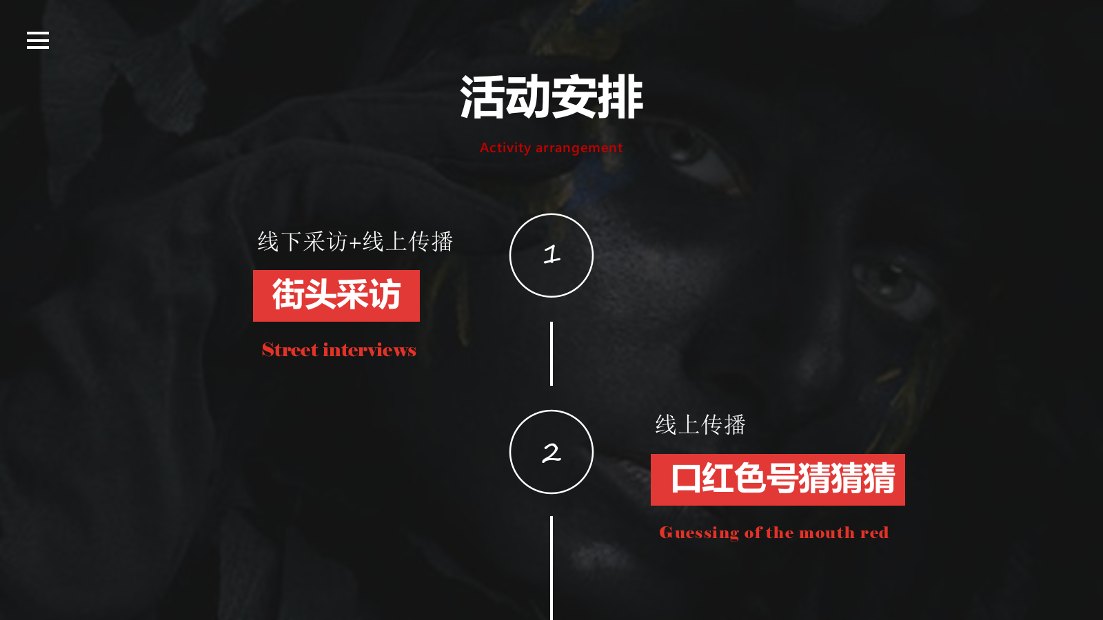 2018城市展厅公开创意（口红元素主题）活动执行方案-47P.pptx_第2页