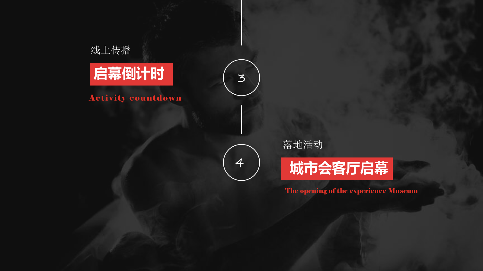 2018城市展厅公开创意（口红元素主题）活动执行方案-47P.pptx_第3页