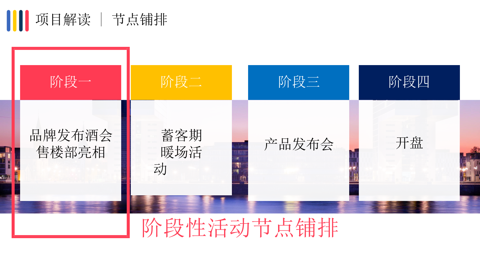 2019地产项目品牌发布会暨展厅开放（俊时代·峰临天下主题）活动策划方案-84P.pptx_第6页