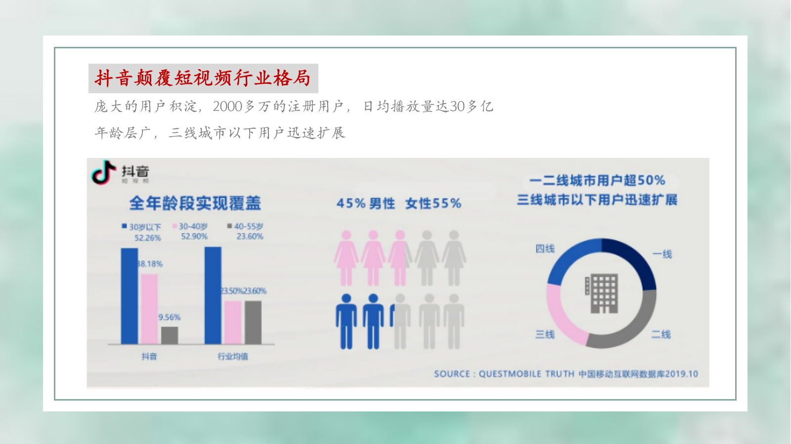 2020地产项目展厅开放（含网红抖音直播）活动策划方案-65P.pptx_第10页