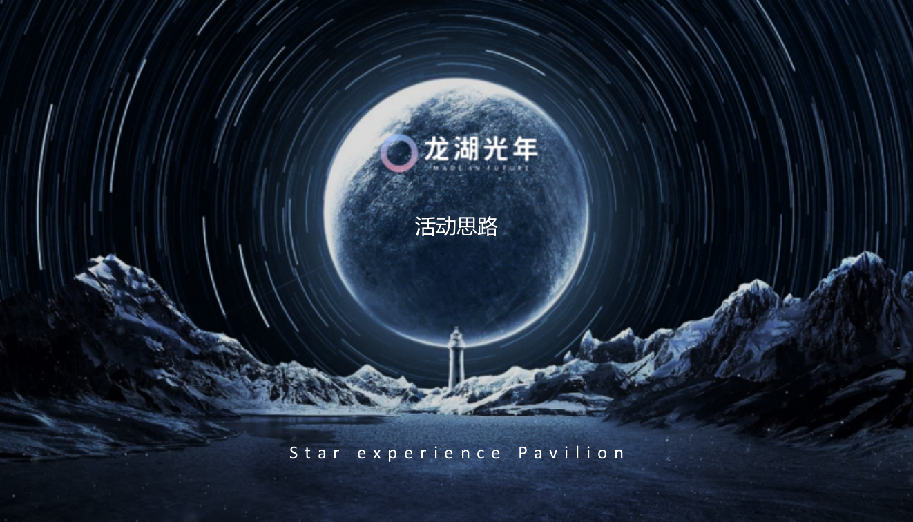 2021穿越星际之旅暨星空体验馆开放（星际迷航 穿越光年主题）活动策划方案.pptx_第2页