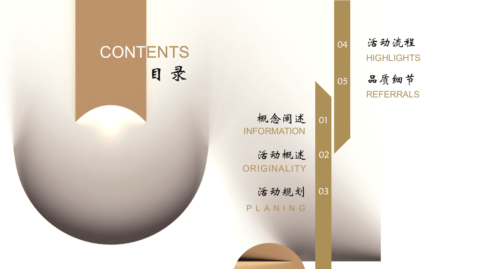 2021地产项目示范区开放活动策划方案.pptx_第2页