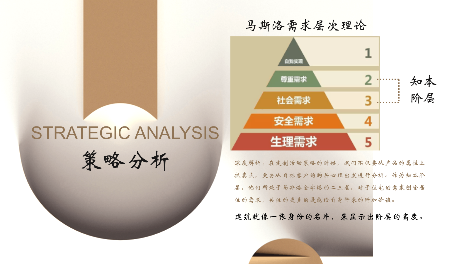 2021地产项目示范区开放活动策划方案.pptx_第8页