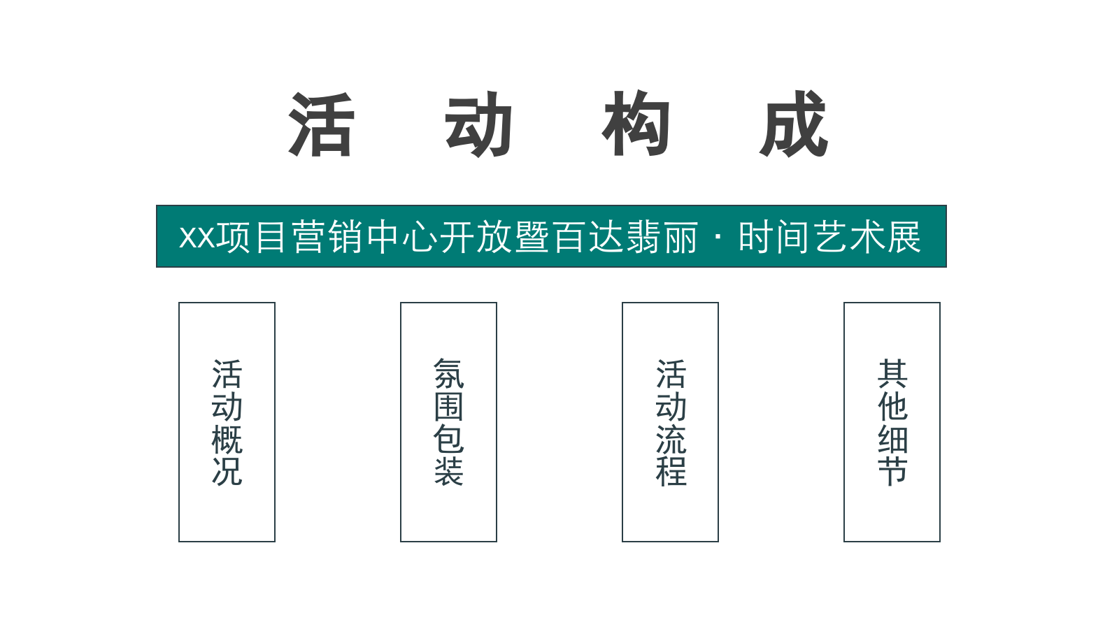 2021地产项目营销中心开放（时间重构 镜见未来主题）活动策划方案-41P.pptx_第5页