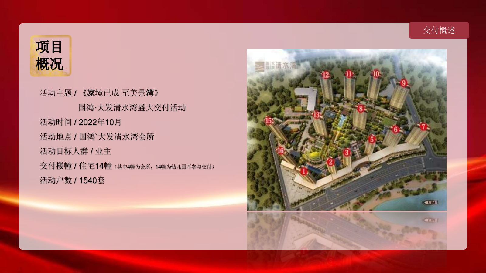 2022地产项目交付（家境已成 至美景湾主题）活动策划方案-61P.pptx_第5页