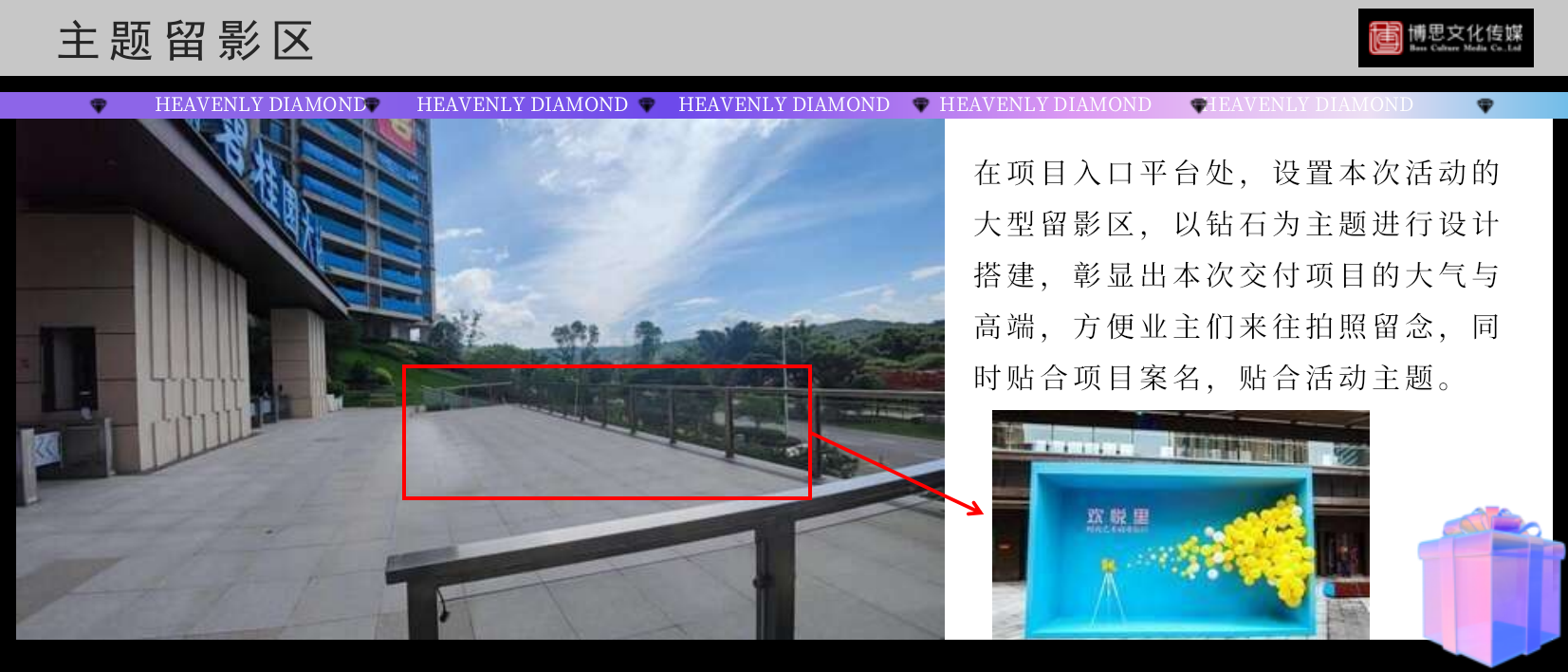 2022地产项目盛大交付（钻美人生·兑现期许主题）活动策划方案-30P.pptx_第10页